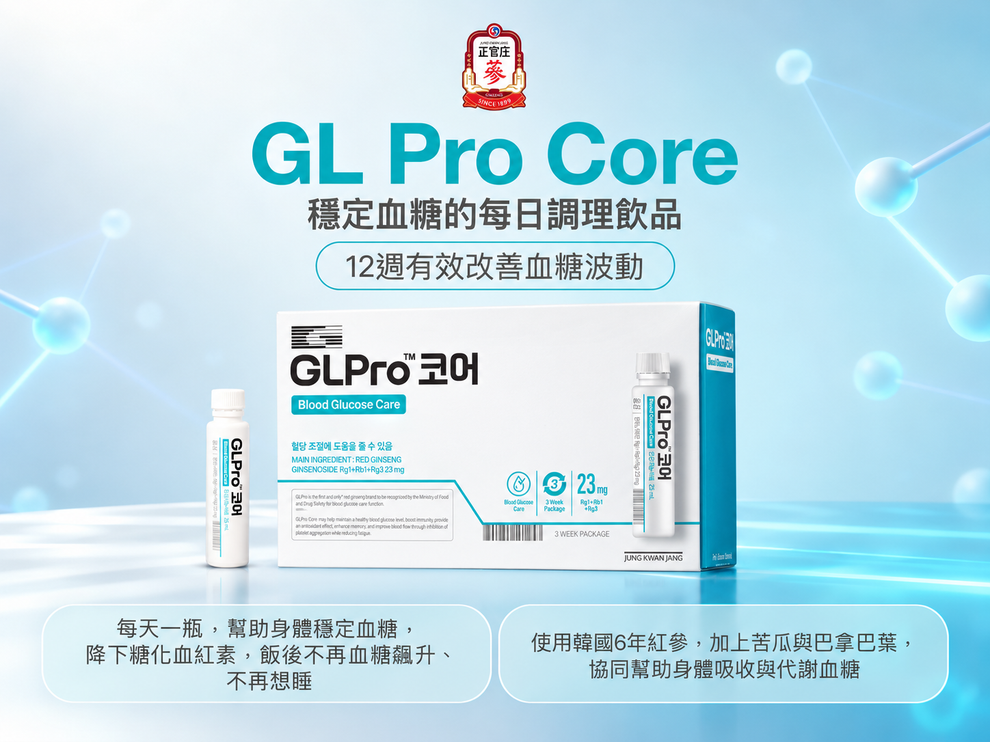 GLPro Core 保養宣傳海報