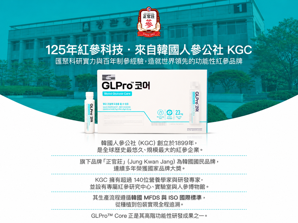 GLPro Core 品牌海報