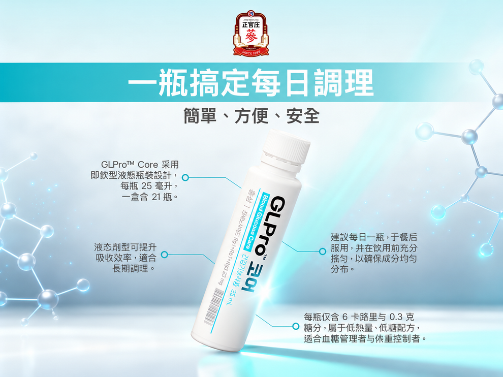 GLPro Core 瓶裝海報