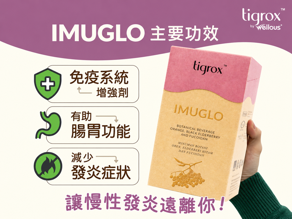 IMUGLO 原始主要功效宣傳圖